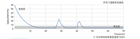 1641959737875943.png QQ圖片20220112115512.png