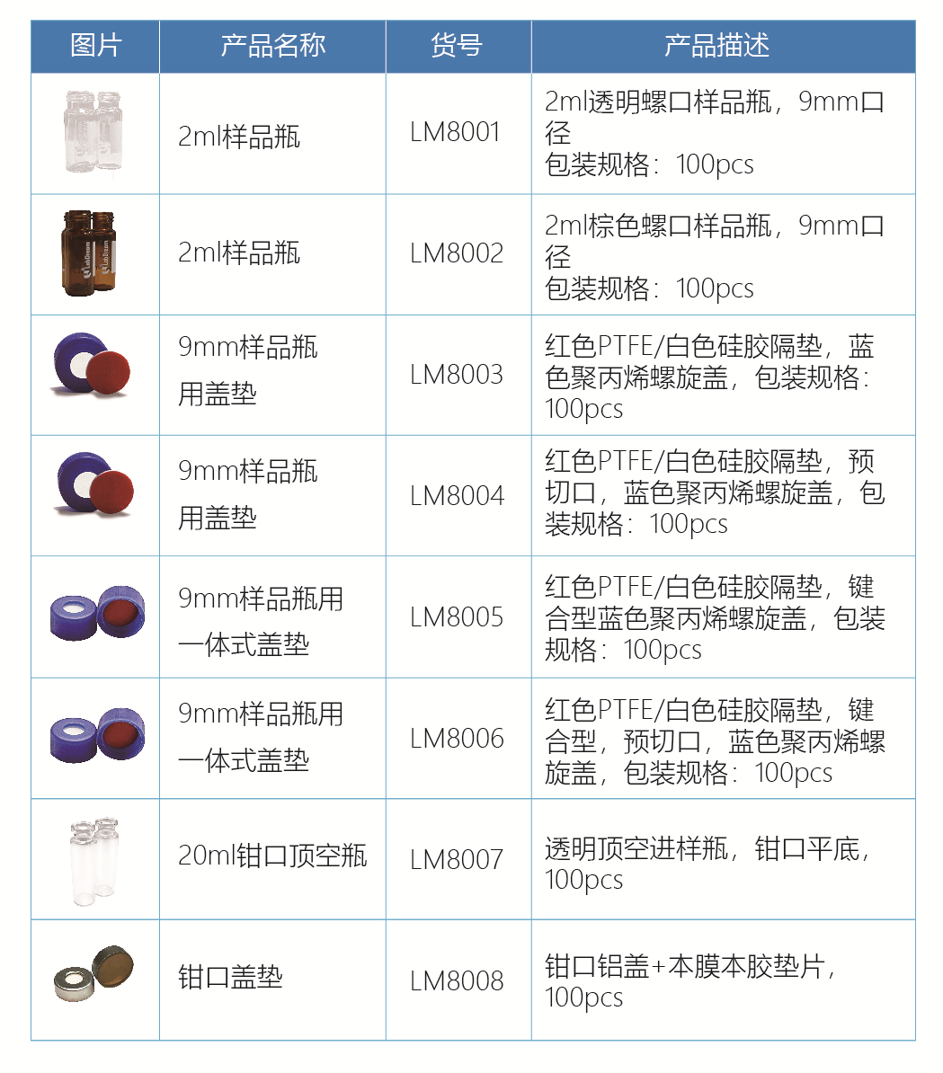 1665651640107116.png image.png