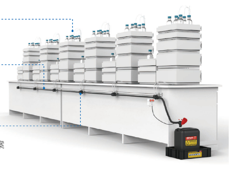 實(shí)驗(yàn)室化學(xué)廢液處理,您放心嗎?